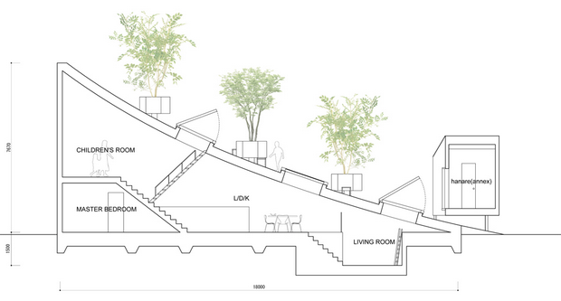 Sou Fujimoto Architects . House K . nishinomiya (23)