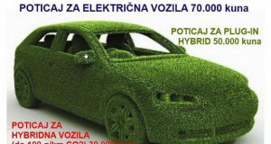 Хрватска ќе го субвенционира купувањето на електрични и хибридни возила