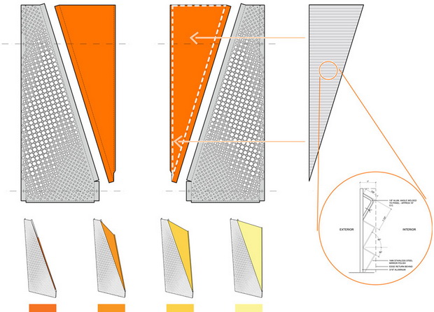 behnisch-architekten-santa-monica-parking-structure-6-designboom-09_resize