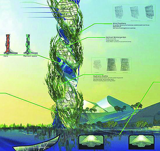 3 Twisting Acupuncture Tower, Та_ван