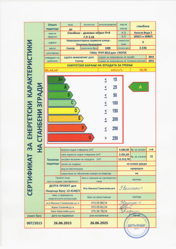 Energetski pasos