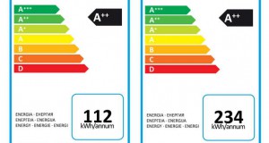 Производителите на апарати за домаќинство погрешно ги декларираат енергетските класи