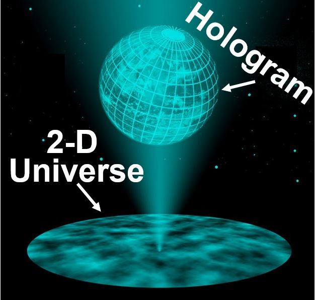 Universe-is-a-hologram