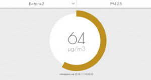 Мерната станица во Битола повторно ќе го мери загадувањето