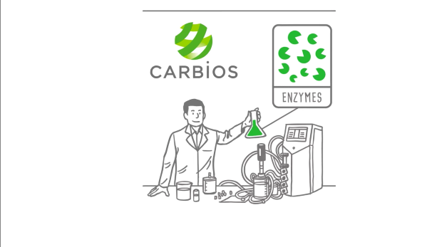 carbios1