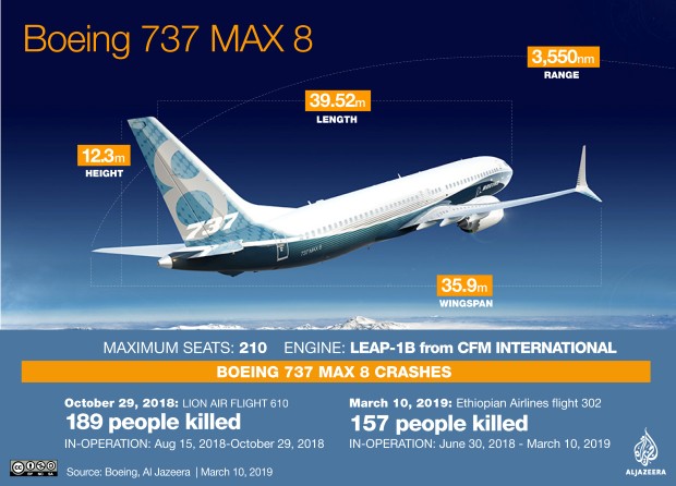 737max1