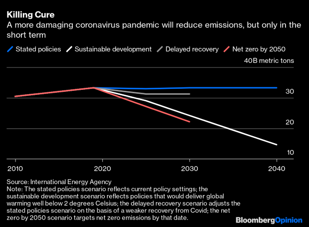 climate changes2