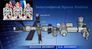 Русија ќе ја продолжи работата на Меѓународната вселенска станица до 2028 година