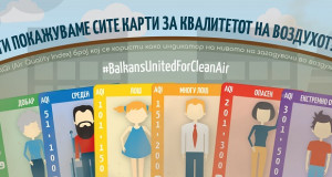 Информирање на јавноста околу аерозагадувањето е еднакво важно колку и тоа за природни непогоди