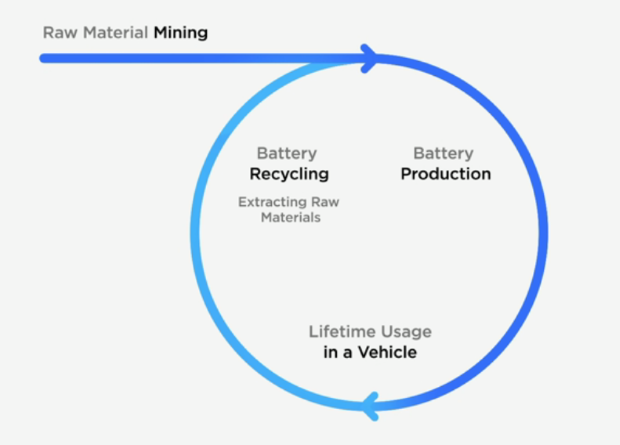 recycling2