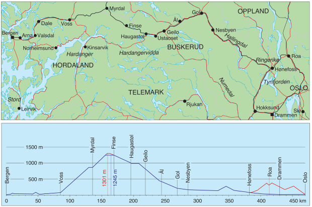 oslo1