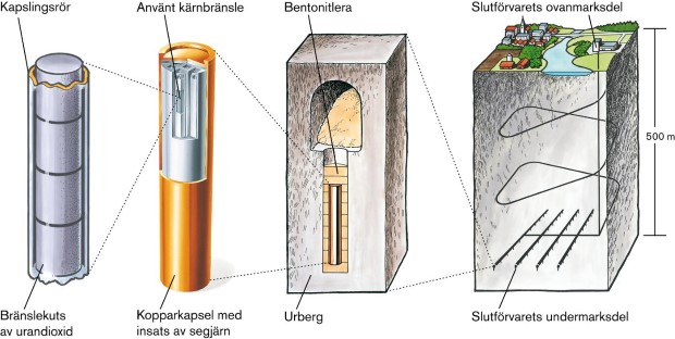 skb2