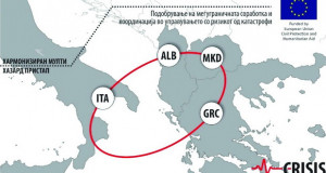 ИЗИИС носител на Европски проект во Македонија: Интегрален систем за процена на ризикот – проект CRISIS