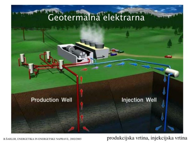 geotermalna1