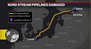 Германија, Данска и Шведска истражуваат саботажа на „Северен тек“