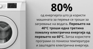 Дали граѓаните на Скопје штедат енергија и вложуваат во енергетска ефикасност?