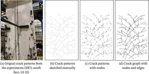 graph1