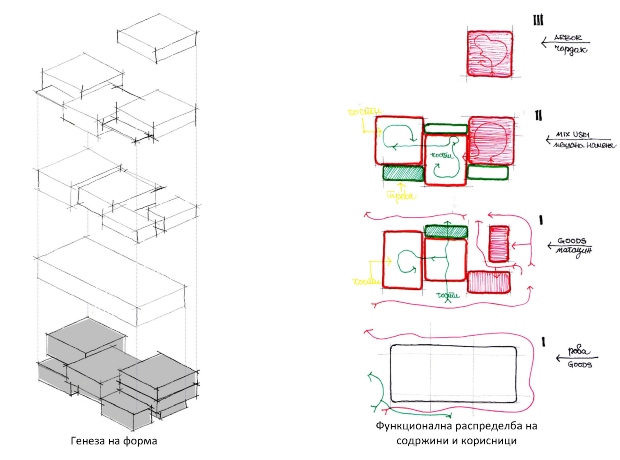 diagram2