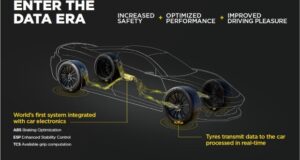 Pirelli и Bosch најавуваат соработка на развој на „паметни“ пневматици