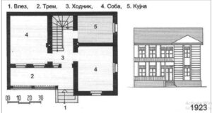 Првата жена архитект во Македонија – по трагите на една загатка